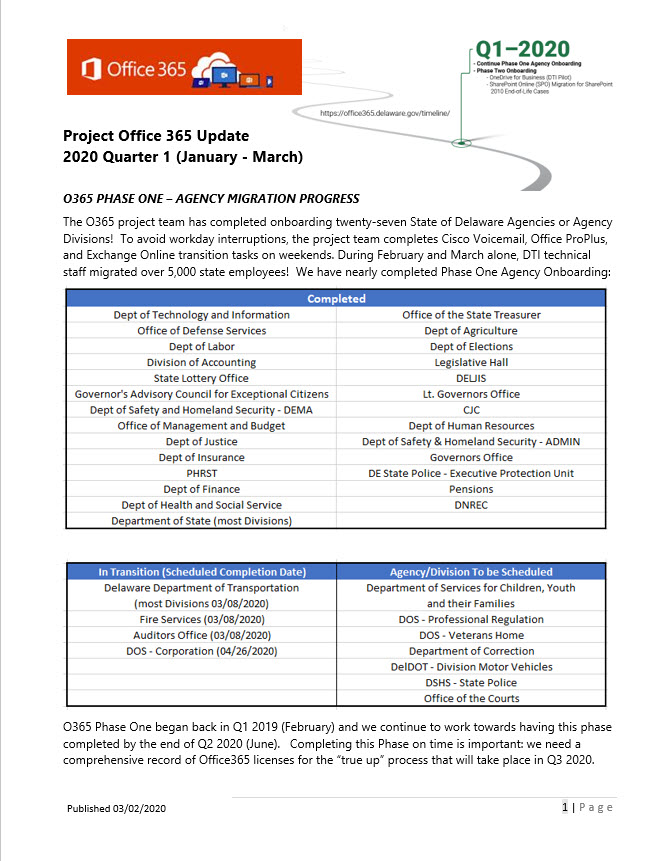 1st Quarter 2020 - Office 365 Update - Office 365 Project - State of  Delaware
