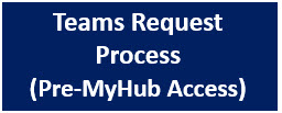 Teams Request Process via Service Now
